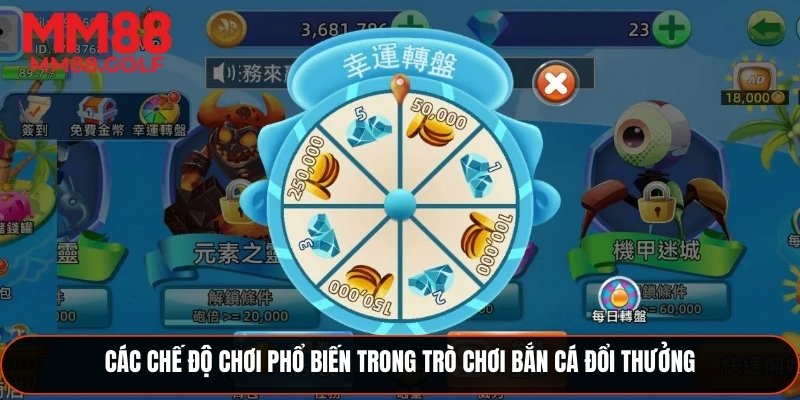 Các chế độ chơi phổ biến trong trò chơi bắn cá đổi thưởng